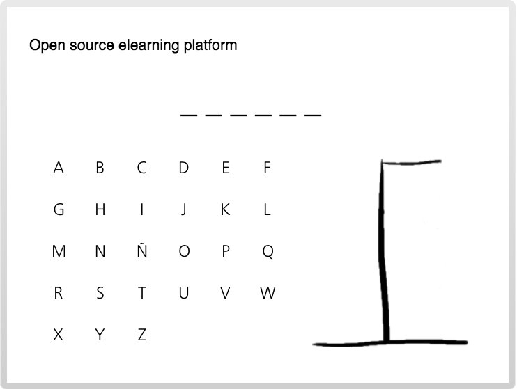 Participamos en el elearning Heroes